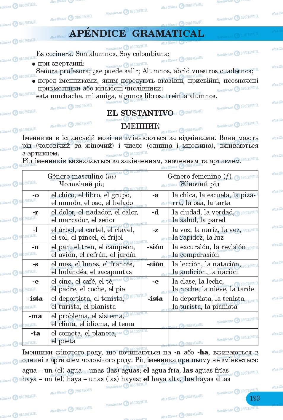 Учебники Испанский язык 6 класс страница  193