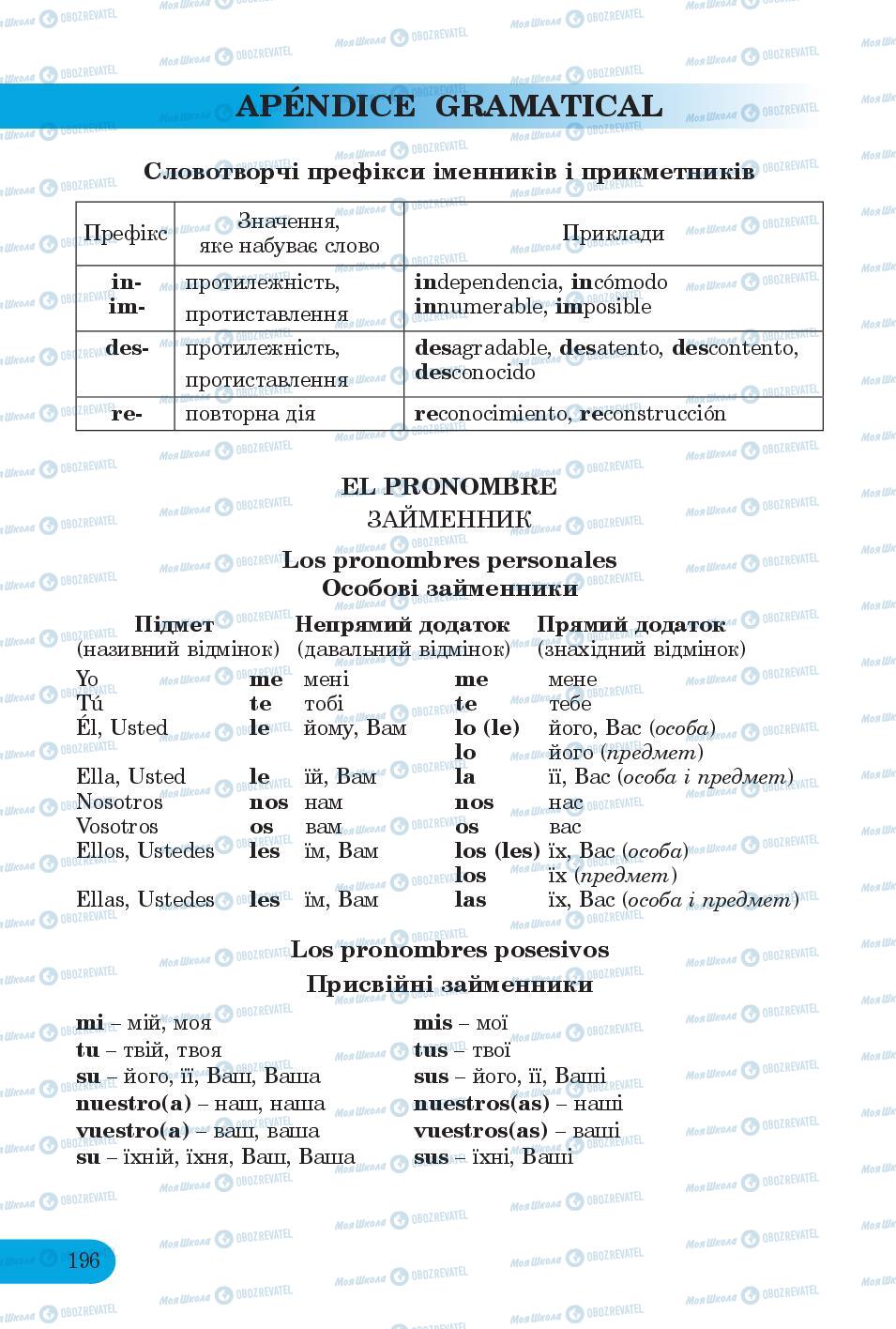 Підручники Іспанська мова 6 клас сторінка 196