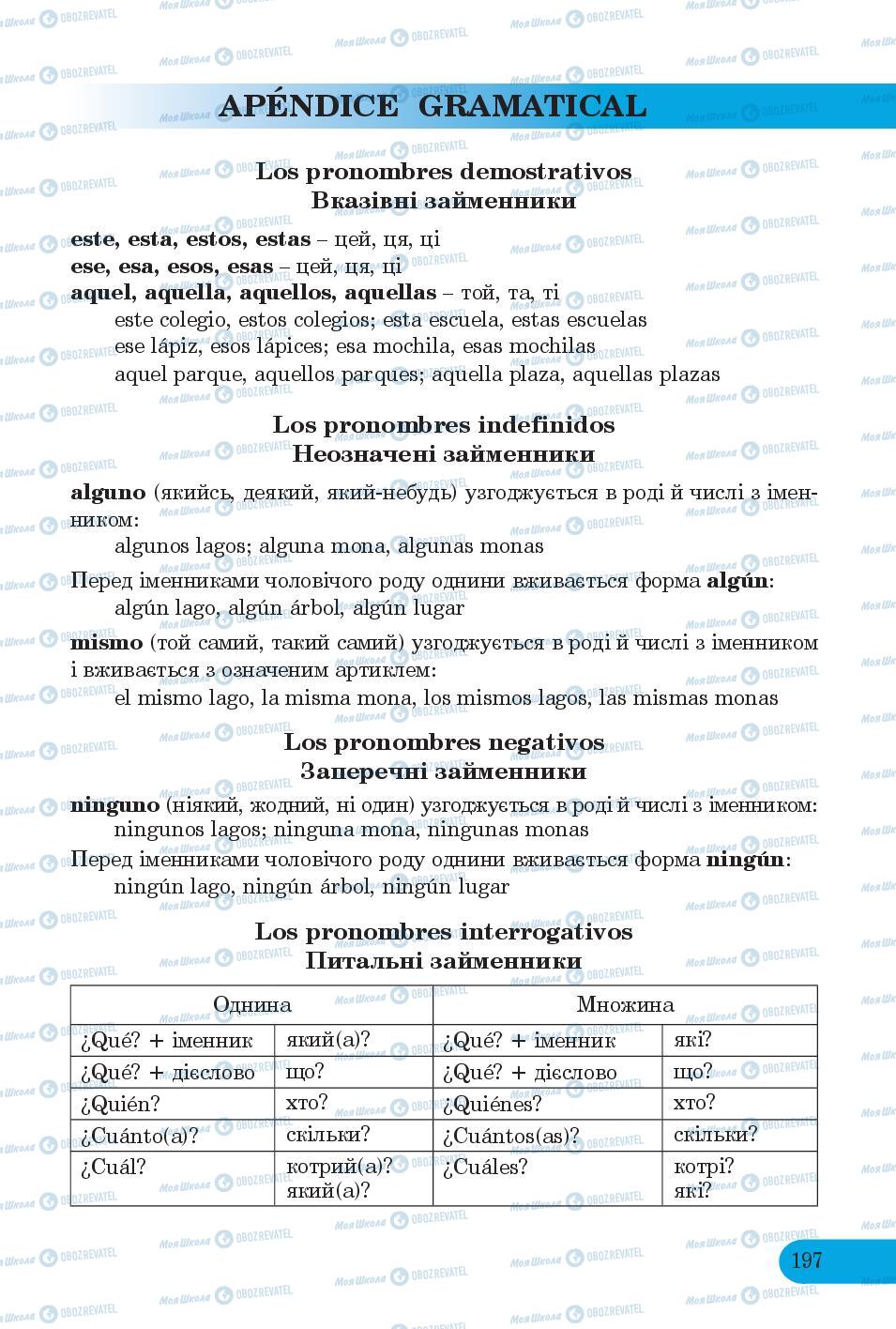 Підручники Іспанська мова 6 клас сторінка 197