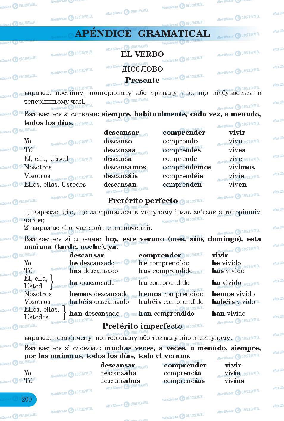 Підручники Іспанська мова 6 клас сторінка 200