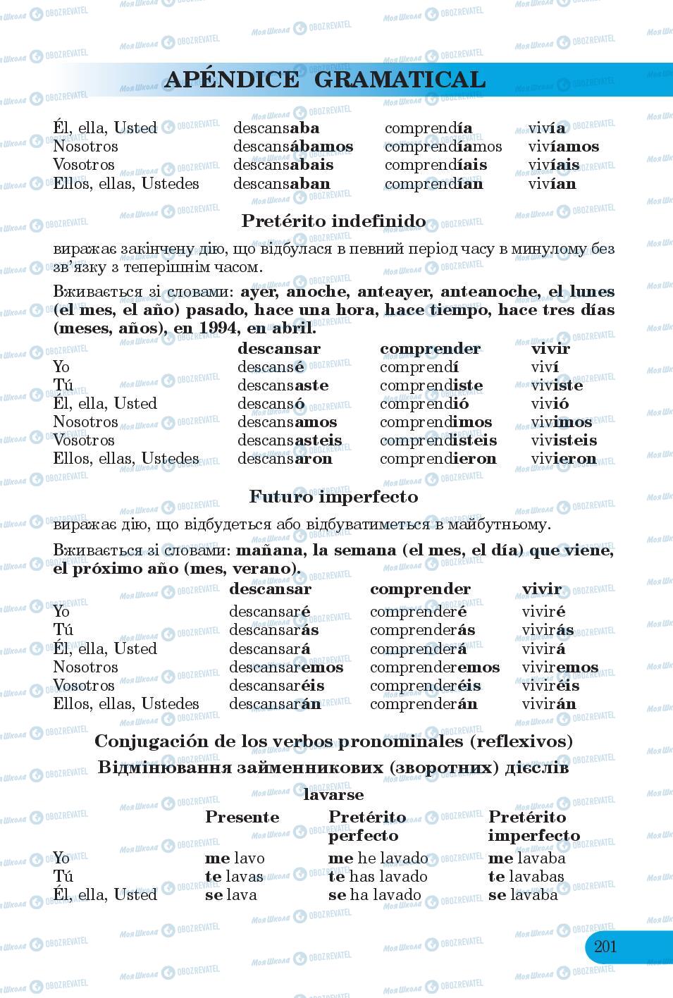 Підручники Іспанська мова 6 клас сторінка 201