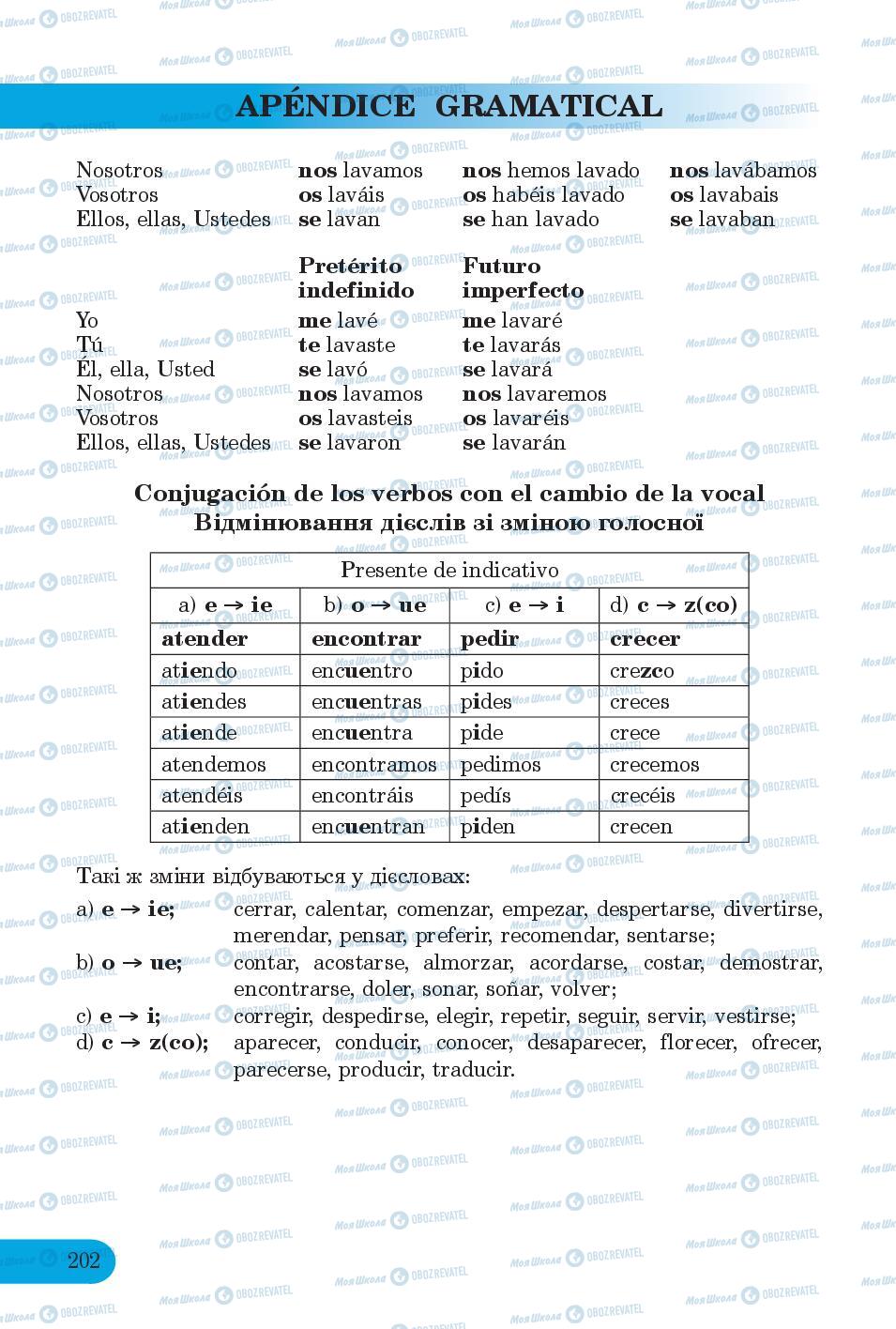 Учебники Испанский язык 6 класс страница 202
