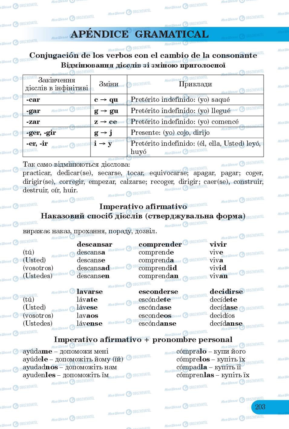Учебники Испанский язык 6 класс страница 203