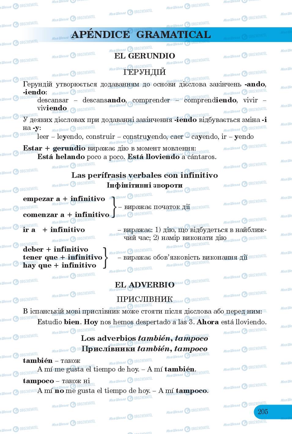 Підручники Іспанська мова 6 клас сторінка 205