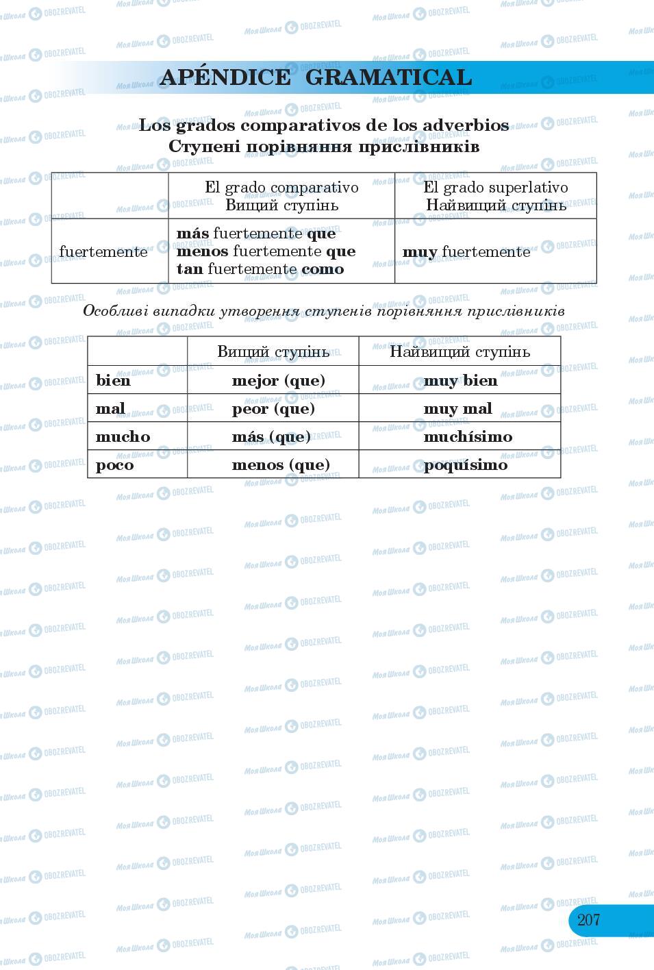 Підручники Іспанська мова 6 клас сторінка 207