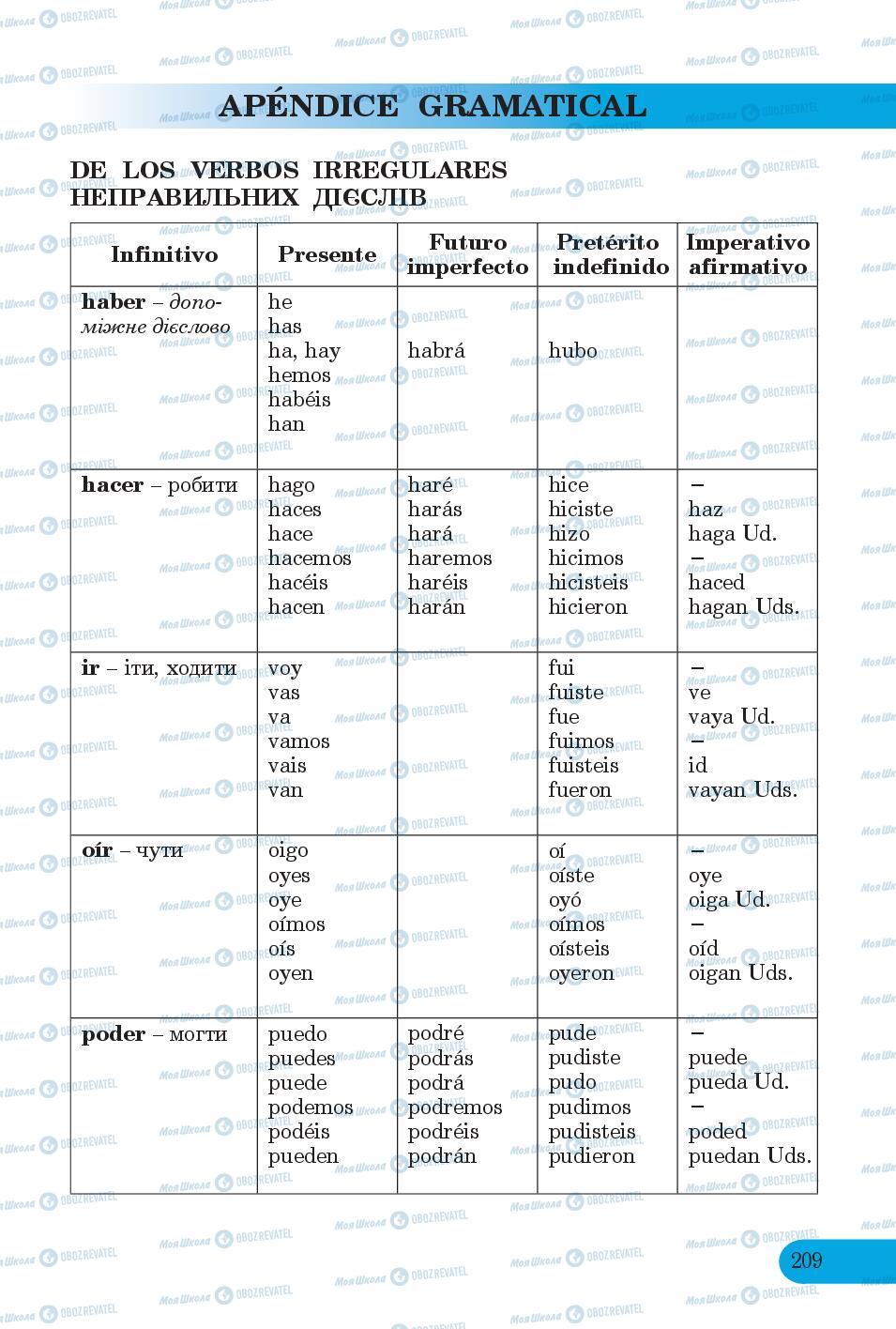 Учебники Испанский язык 6 класс страница 209