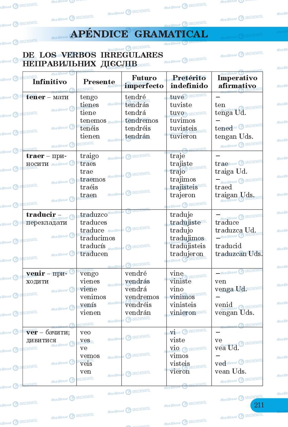 Учебники Испанский язык 6 класс страница 211