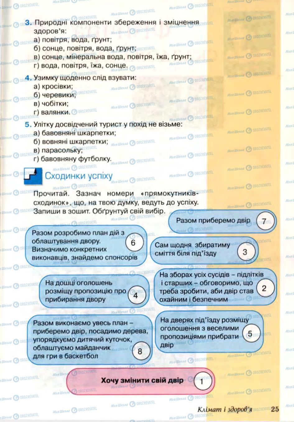 Учебники Основы здоровья 6 класс страница 25