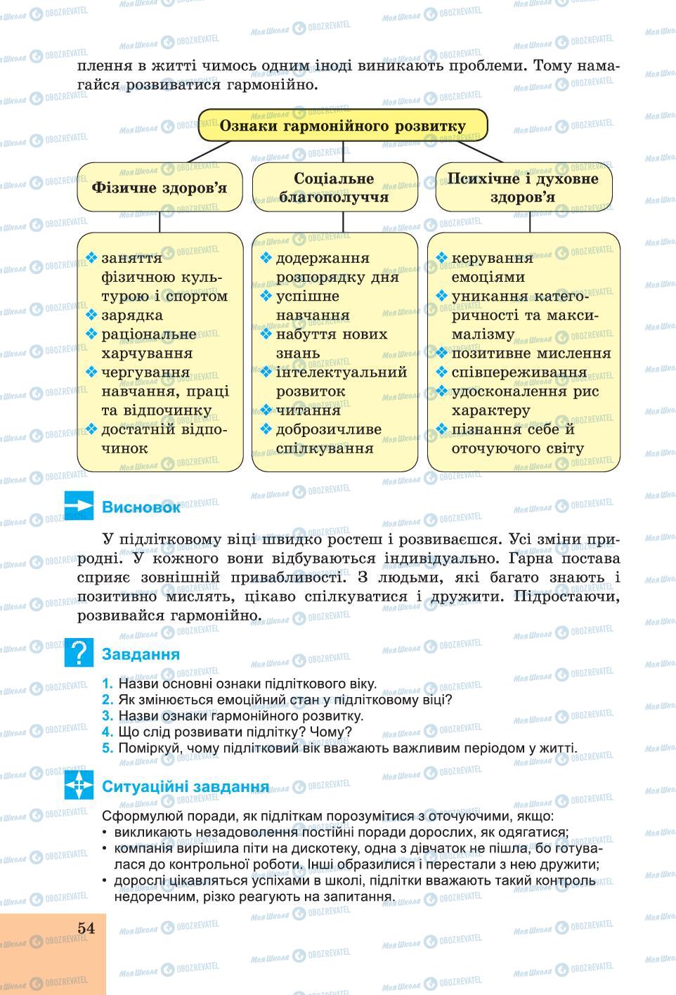 Учебники Основы здоровья 6 класс страница 54