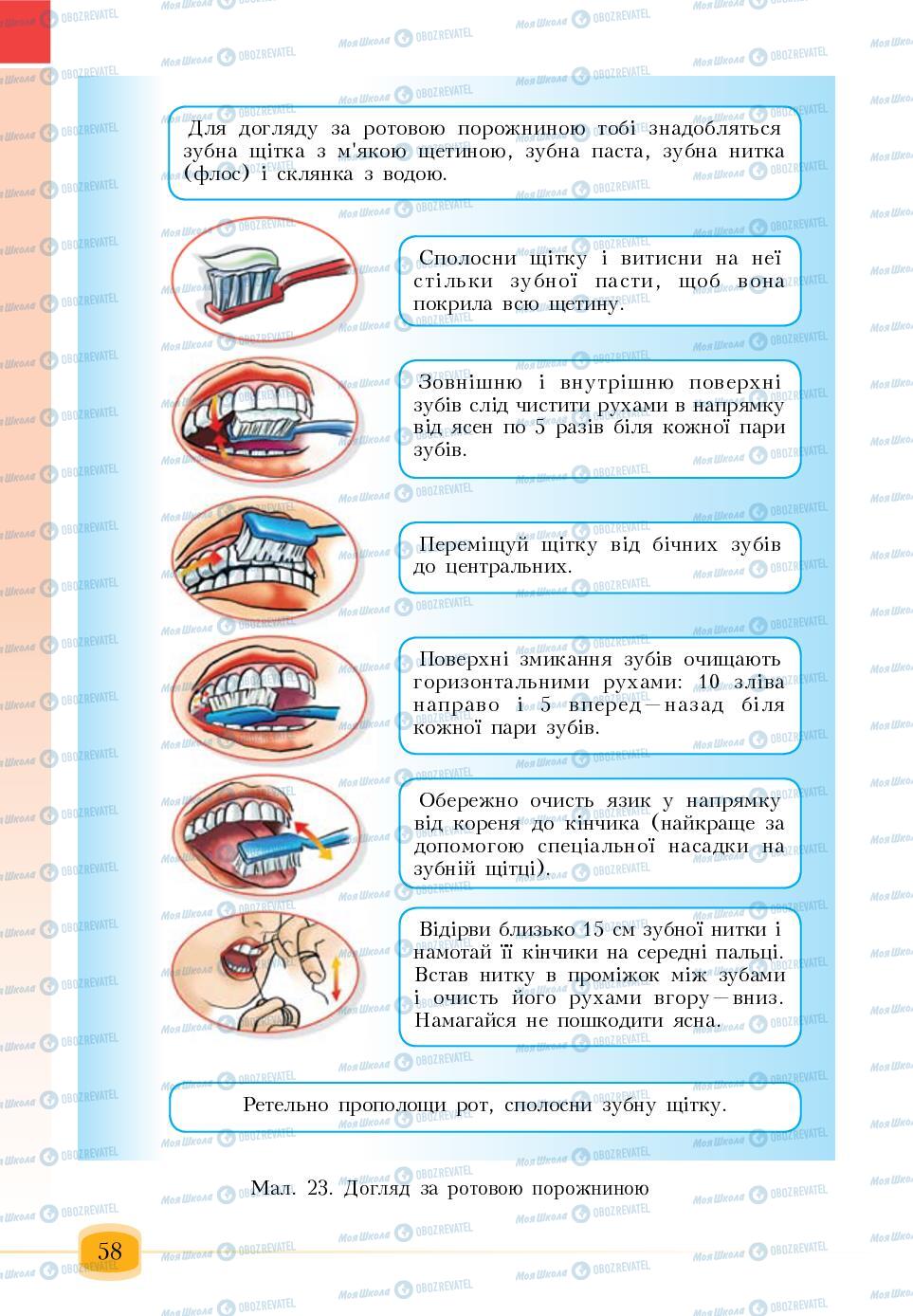 Учебники Основы здоровья 6 класс страница 58