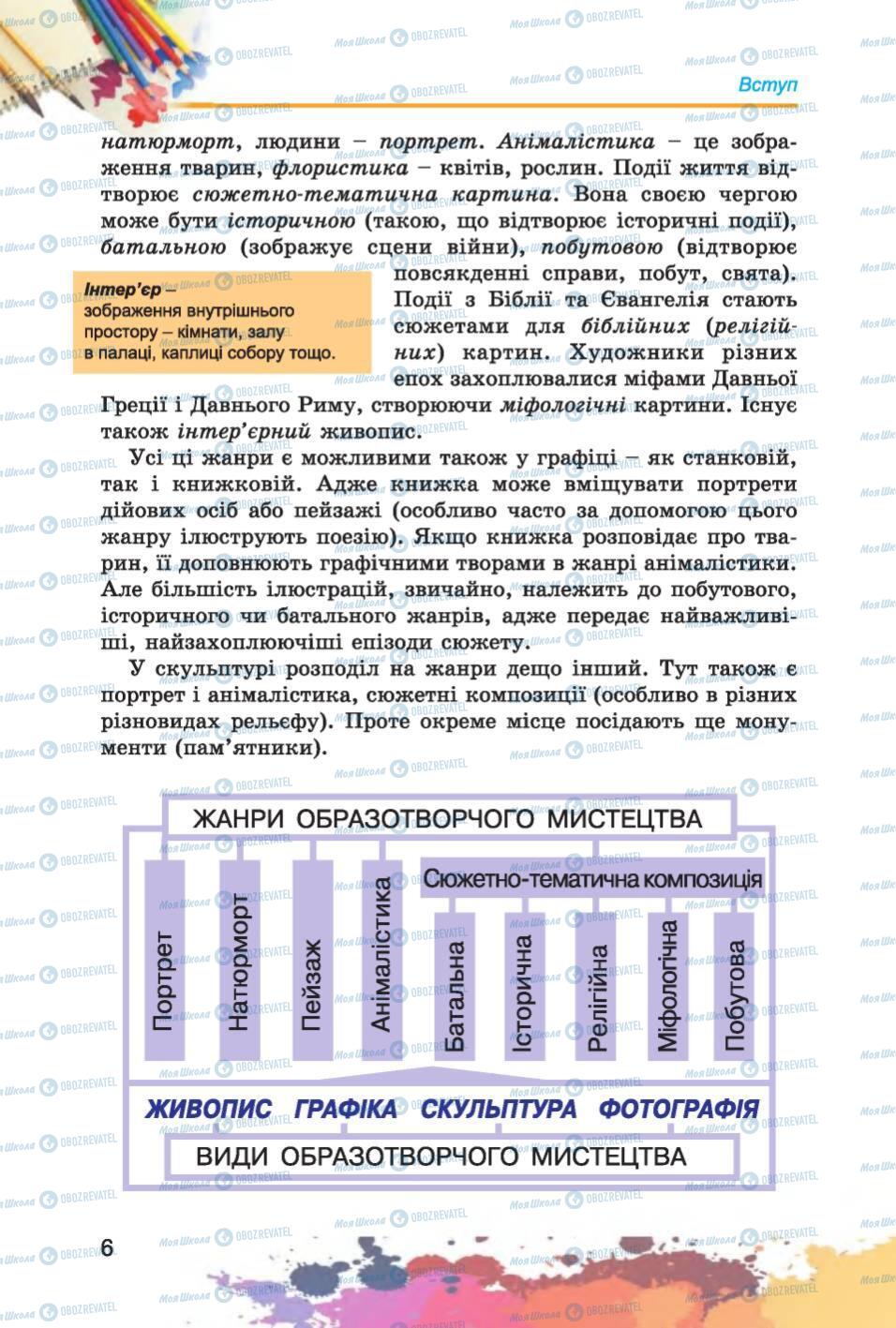 Підручники Образотворче мистецтво 6 клас сторінка 6