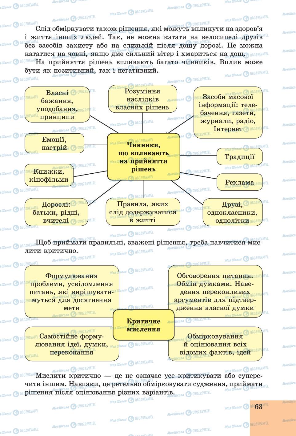 Підручники Основи здоров'я 6 клас сторінка  63