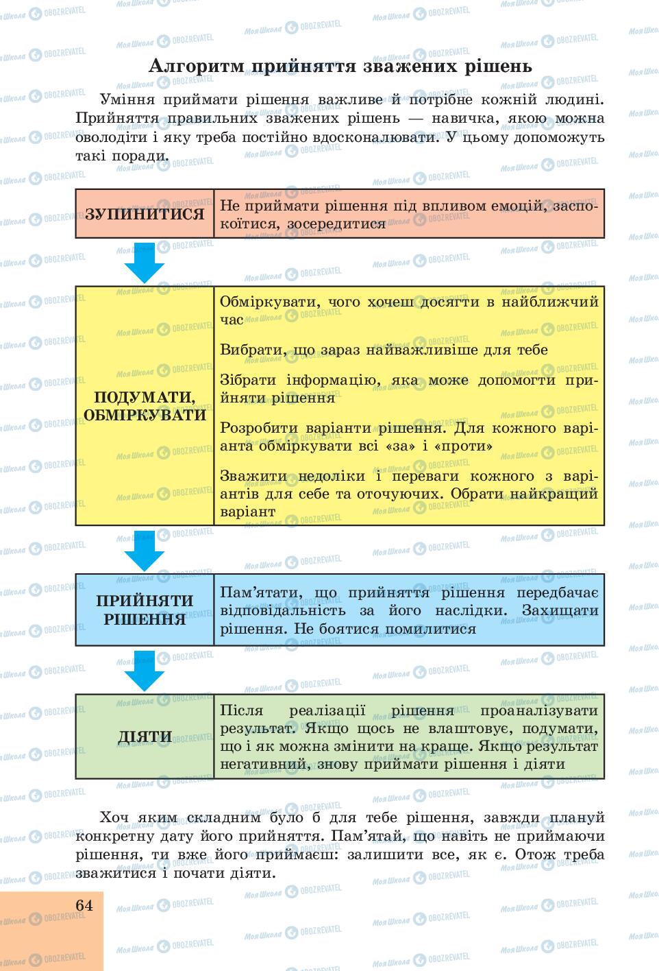 Підручники Основи здоров'я 6 клас сторінка 64