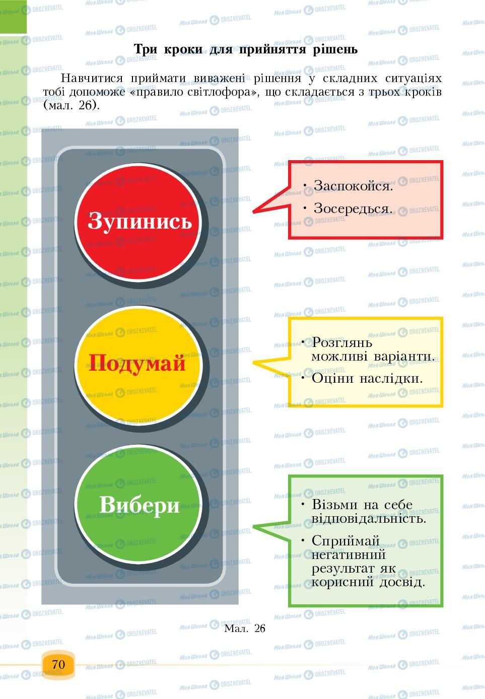 Підручники Основи здоров'я 6 клас сторінка 70