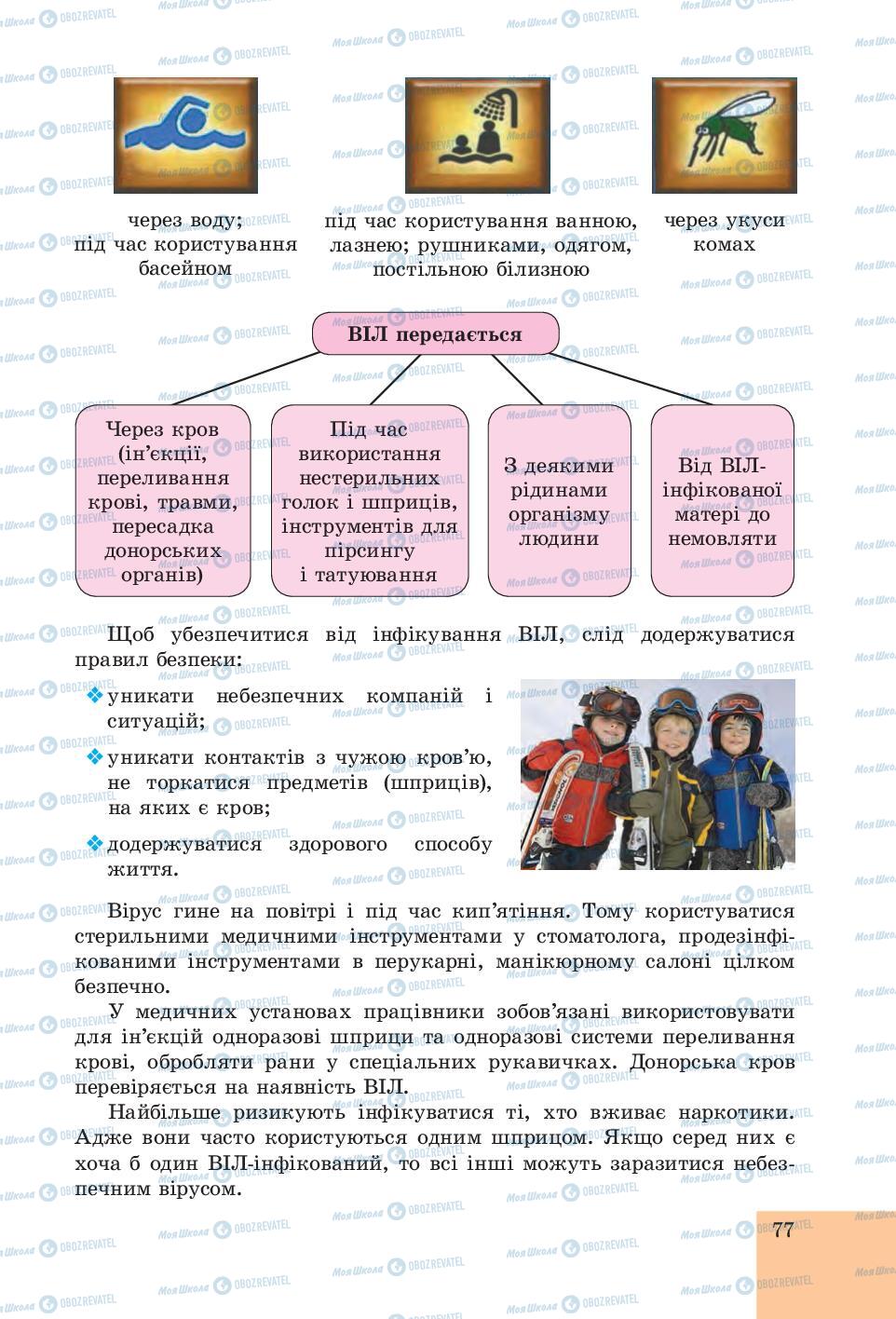 Підручники Основи здоров'я 6 клас сторінка  77