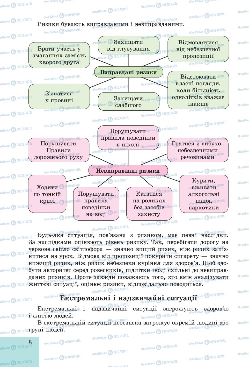 Підручники Основи здоров'я 6 клас сторінка 8