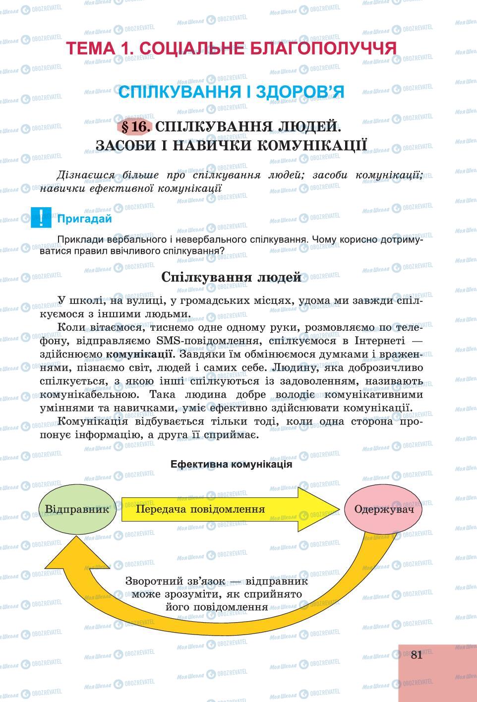 Підручники Основи здоров'я 6 клас сторінка 81