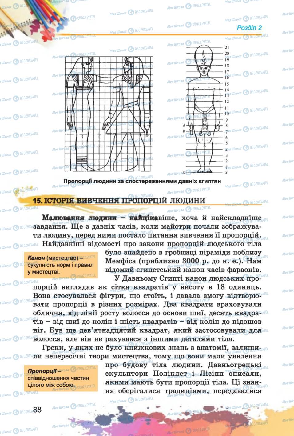 Підручники Образотворче мистецтво 6 клас сторінка  88