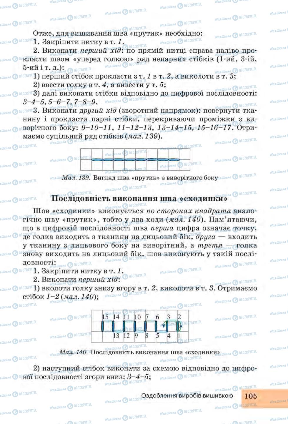 Підручники Трудове навчання 6 клас сторінка 105