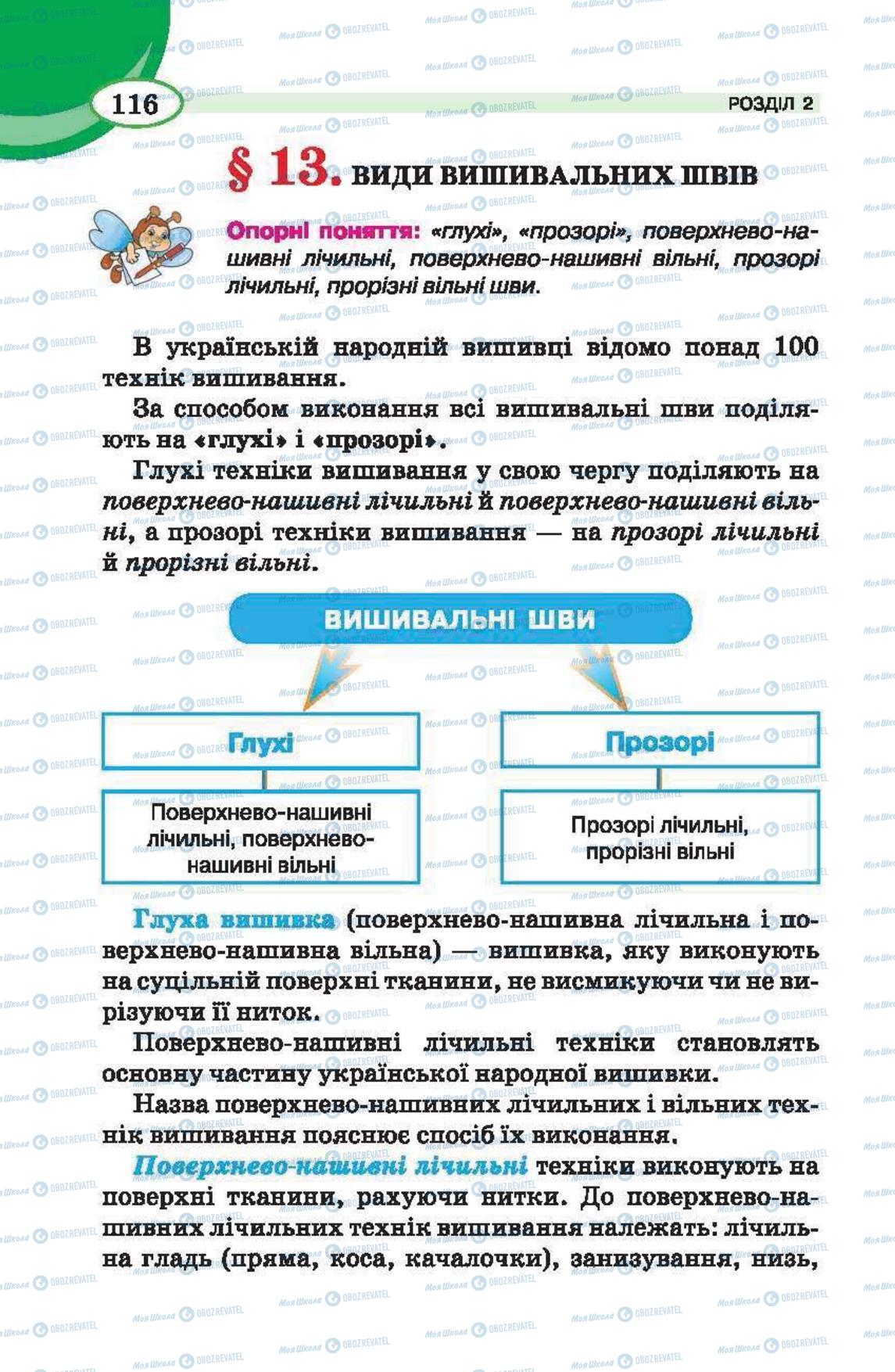 Учебники Трудовое обучение 6 класс страница 116