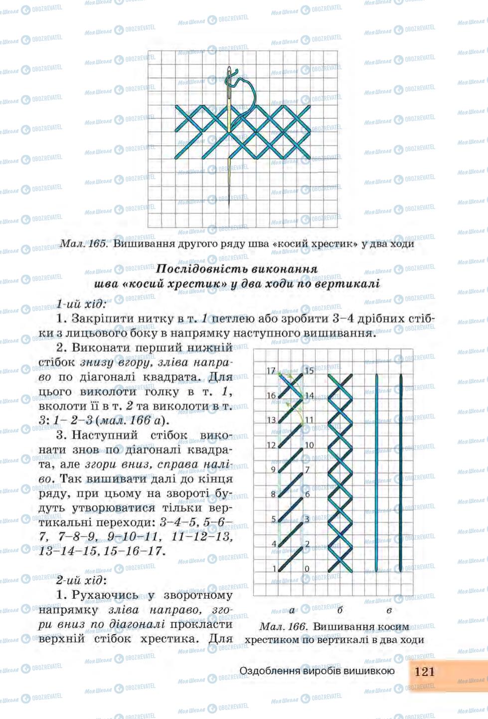 Підручники Трудове навчання 6 клас сторінка 121