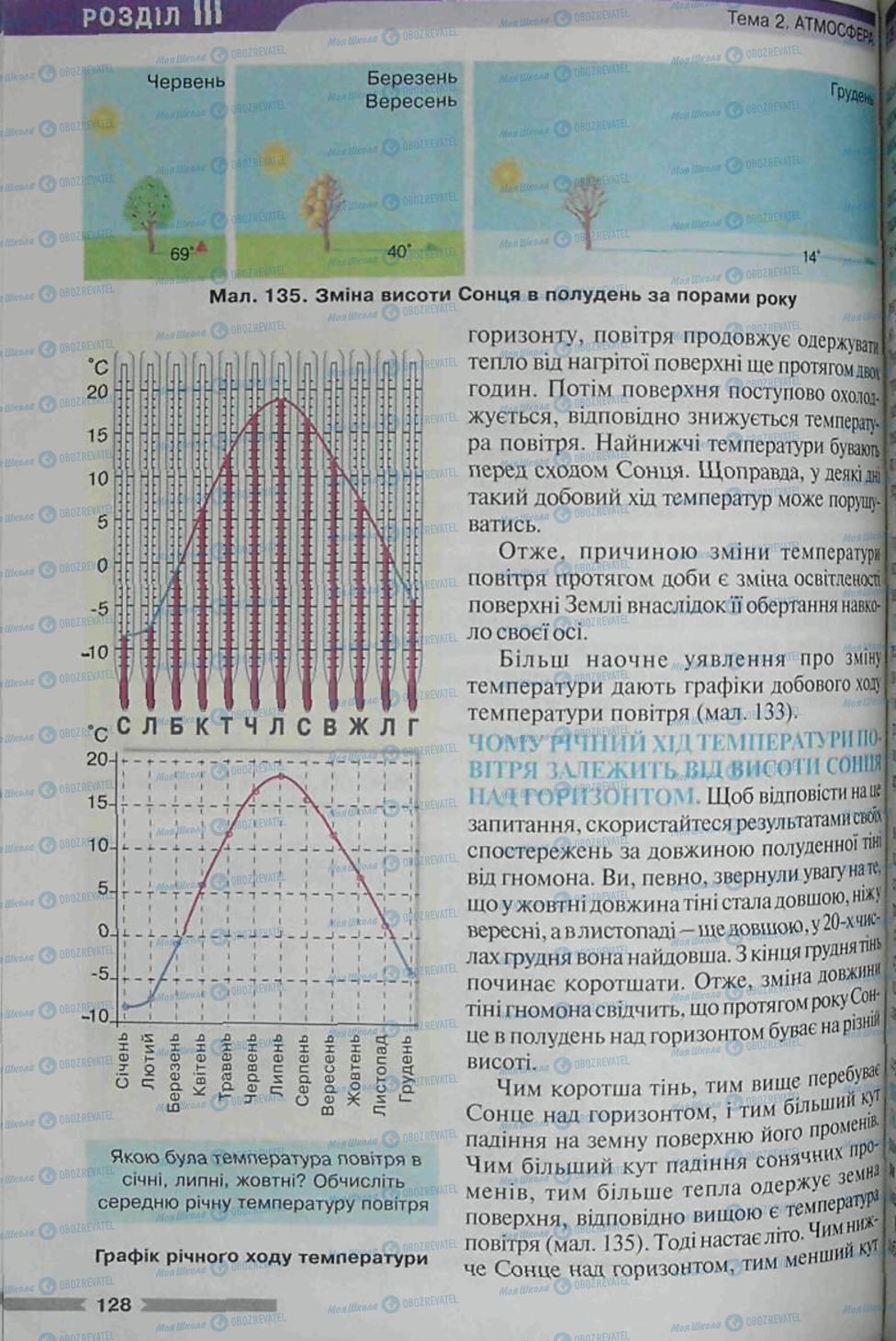 Підручники Географія 6 клас сторінка 128