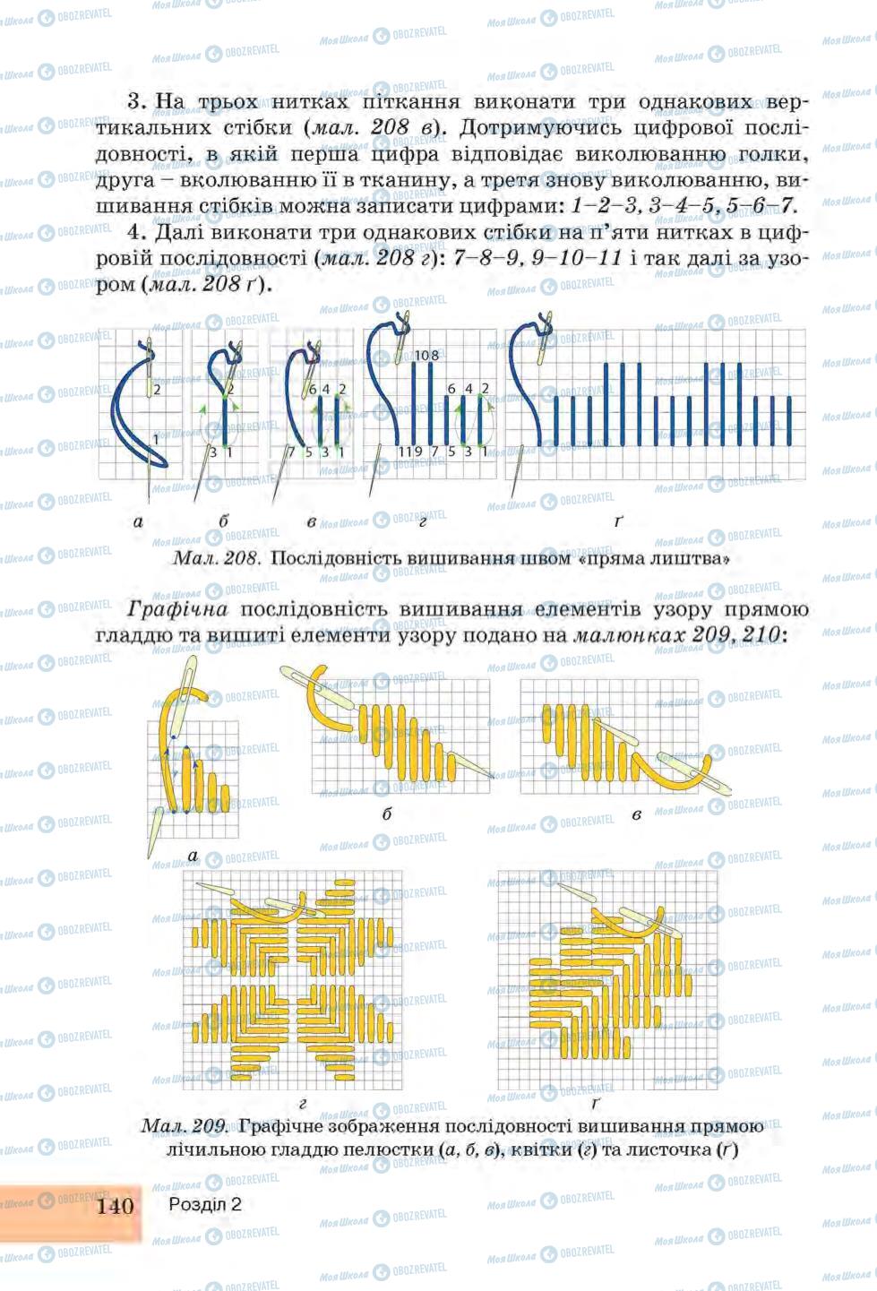 Підручники Трудове навчання 6 клас сторінка  140