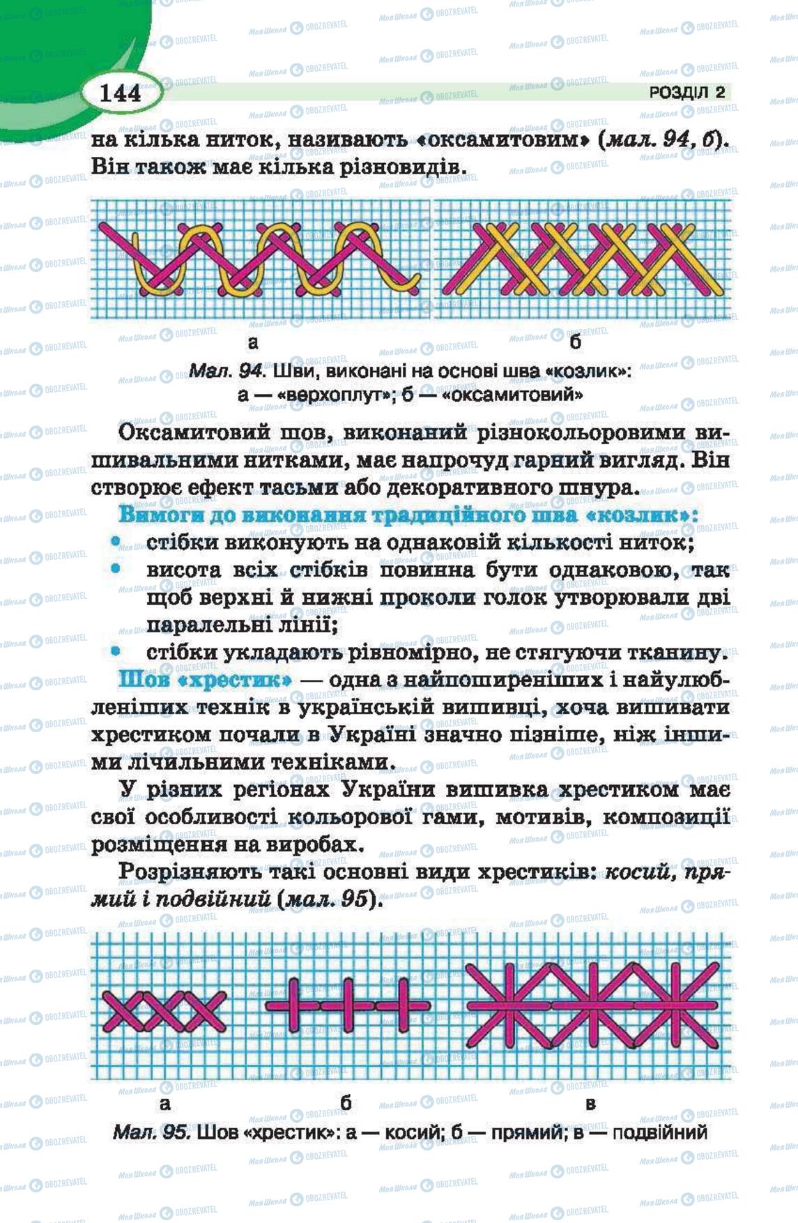 Підручники Трудове навчання 6 клас сторінка  144