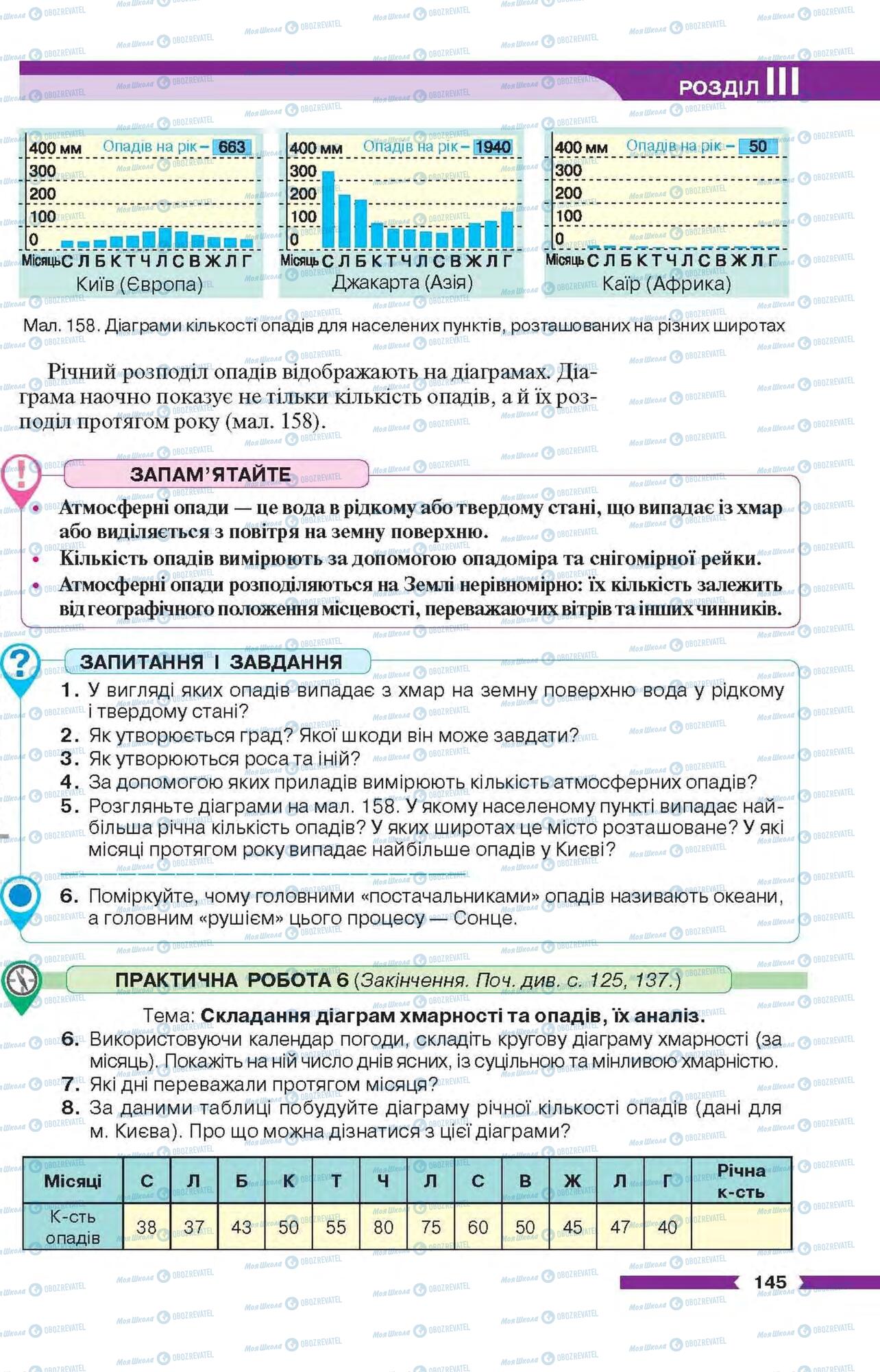 Учебники География 6 класс страница 145