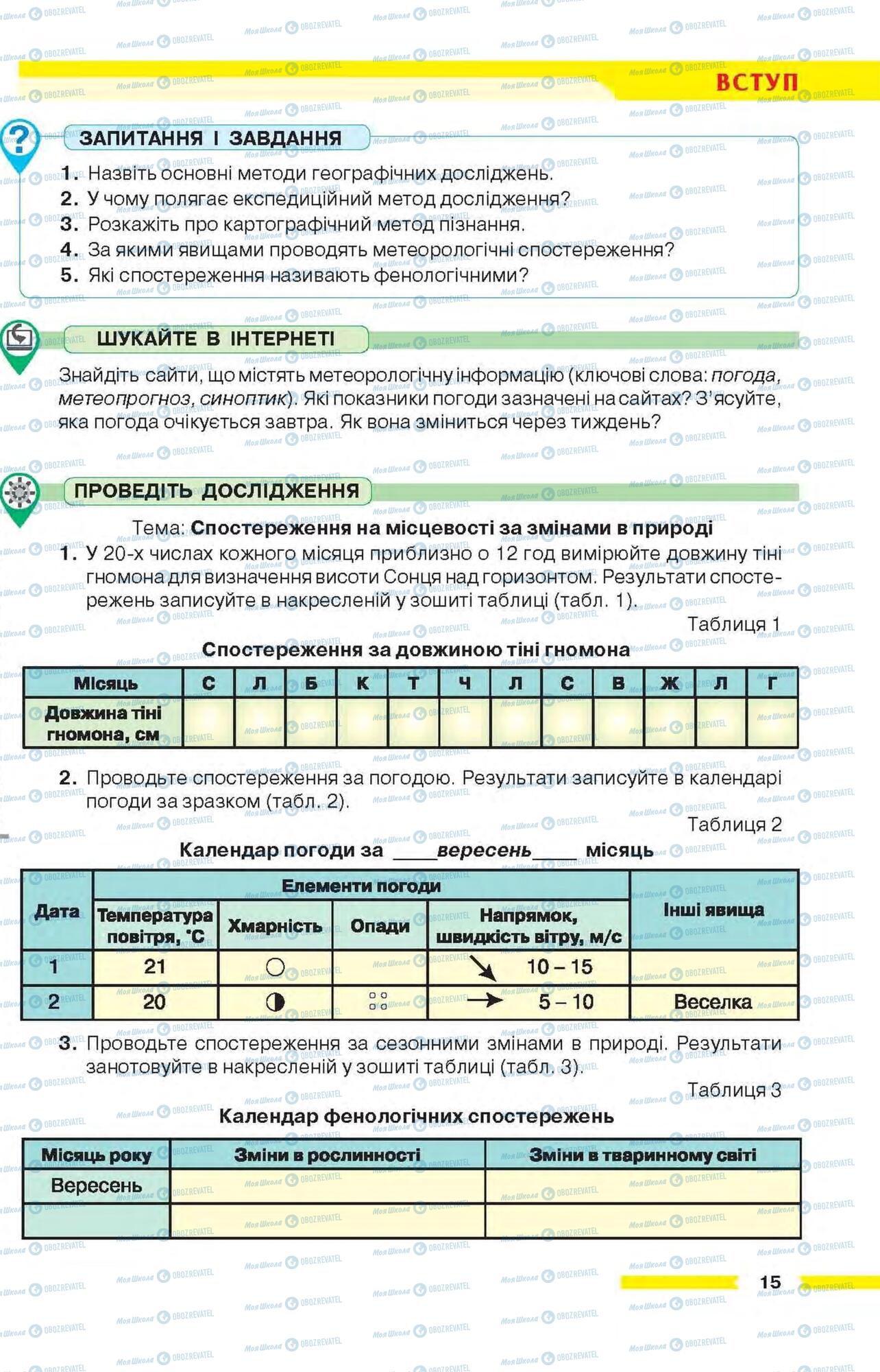 Підручники Географія 6 клас сторінка 15