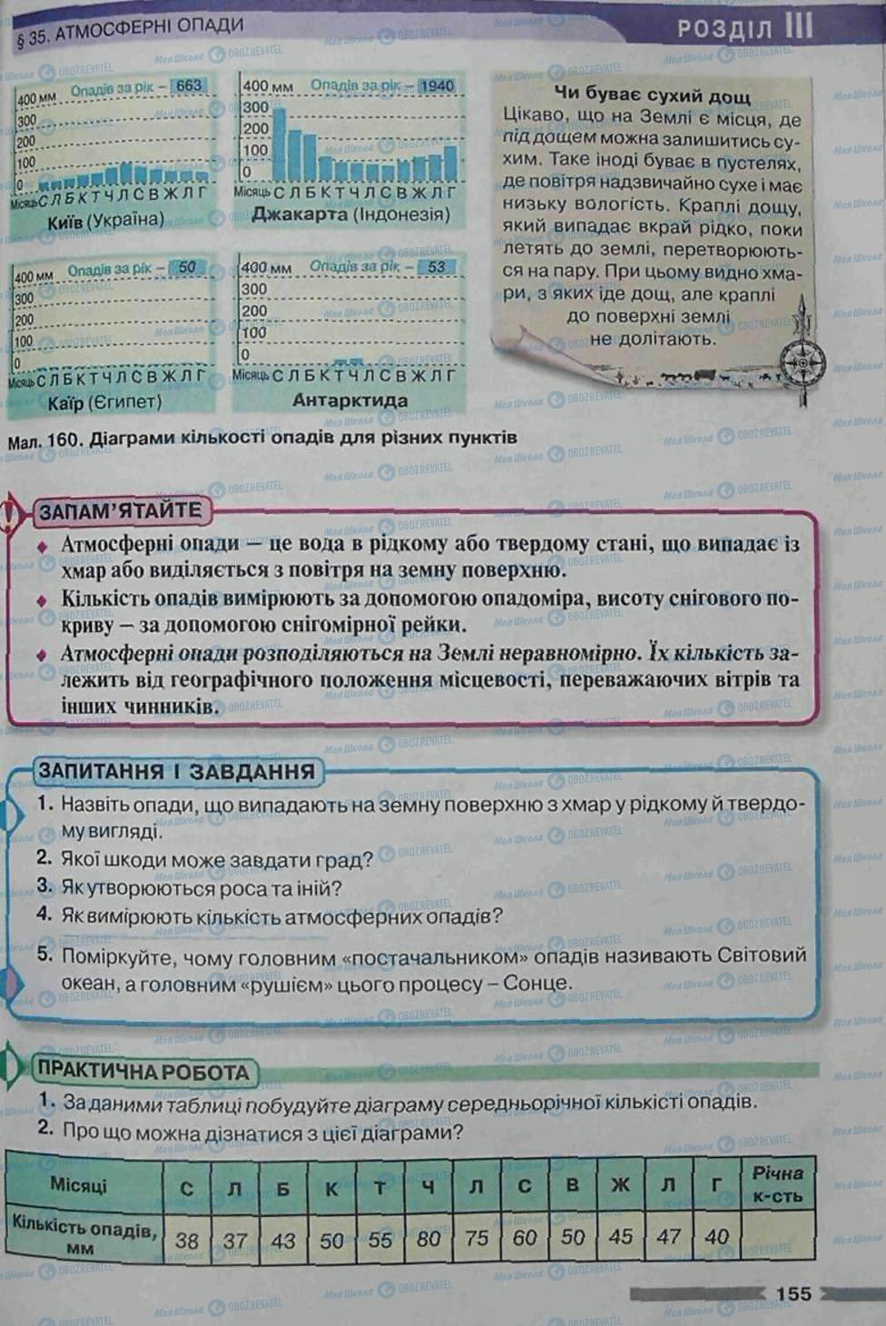 Підручники Географія 6 клас сторінка 155