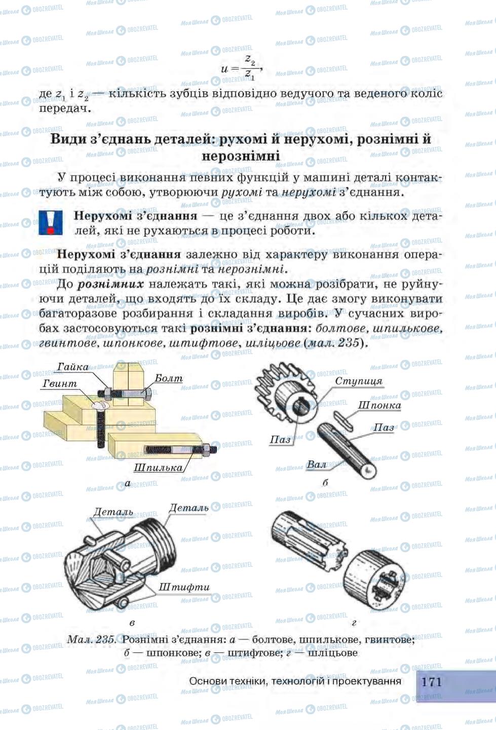 Підручники Трудове навчання 6 клас сторінка 171