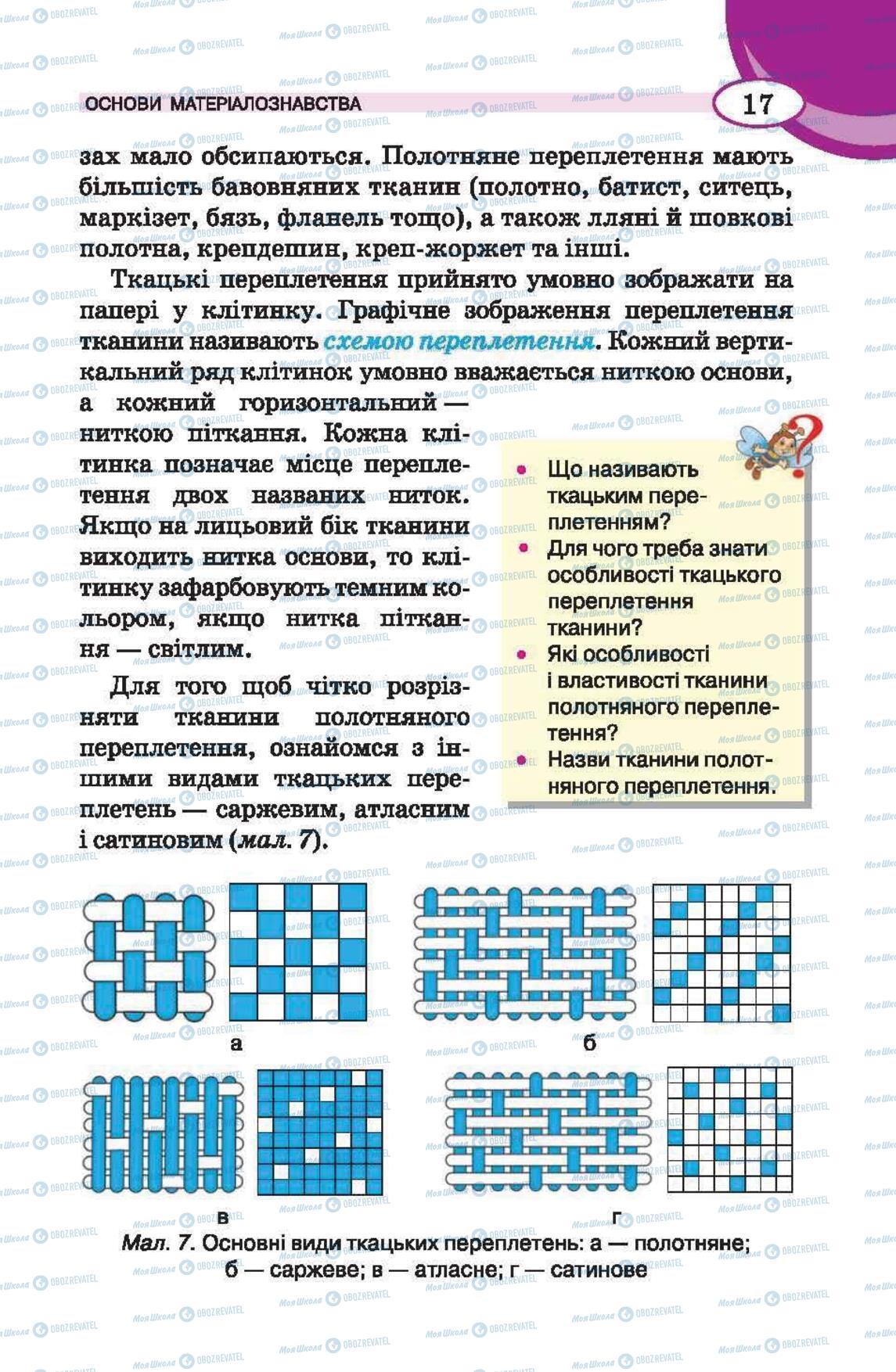 Підручники Трудове навчання 6 клас сторінка 17