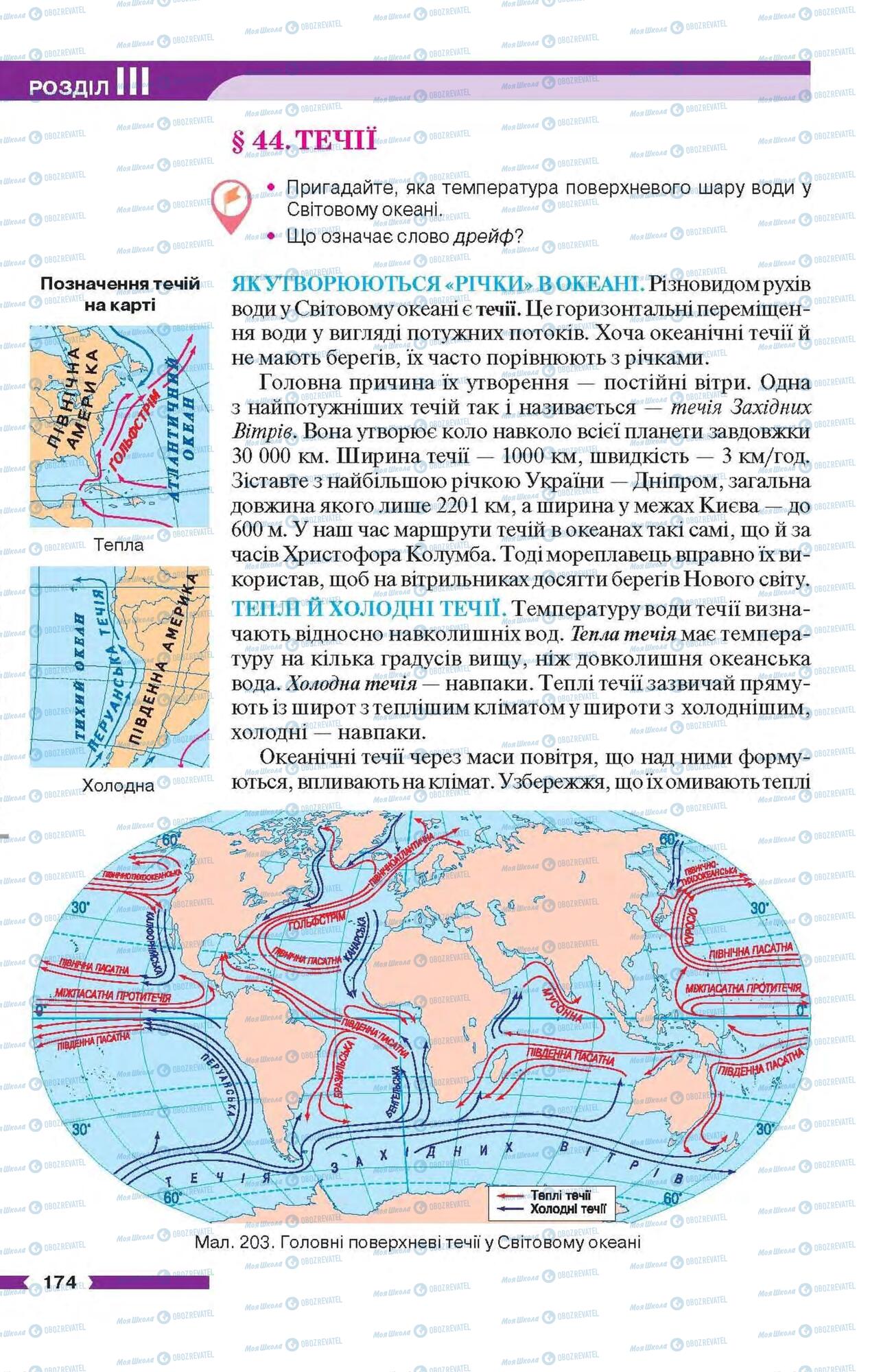 Учебники География 6 класс страница 174