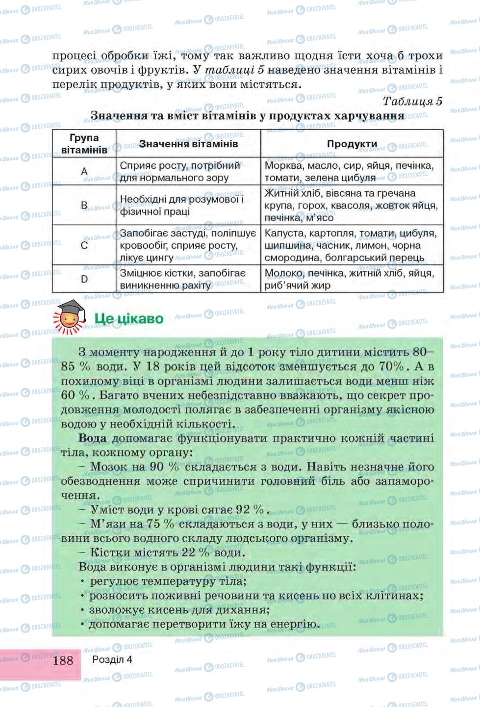 Учебники Трудовое обучение 6 класс страница  188