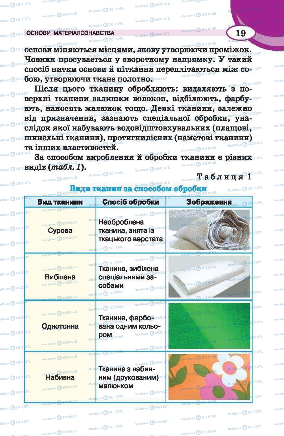 Підручники Трудове навчання 6 клас сторінка 19