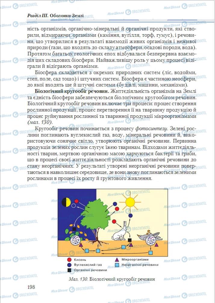 Підручники Географія 6 клас сторінка  198