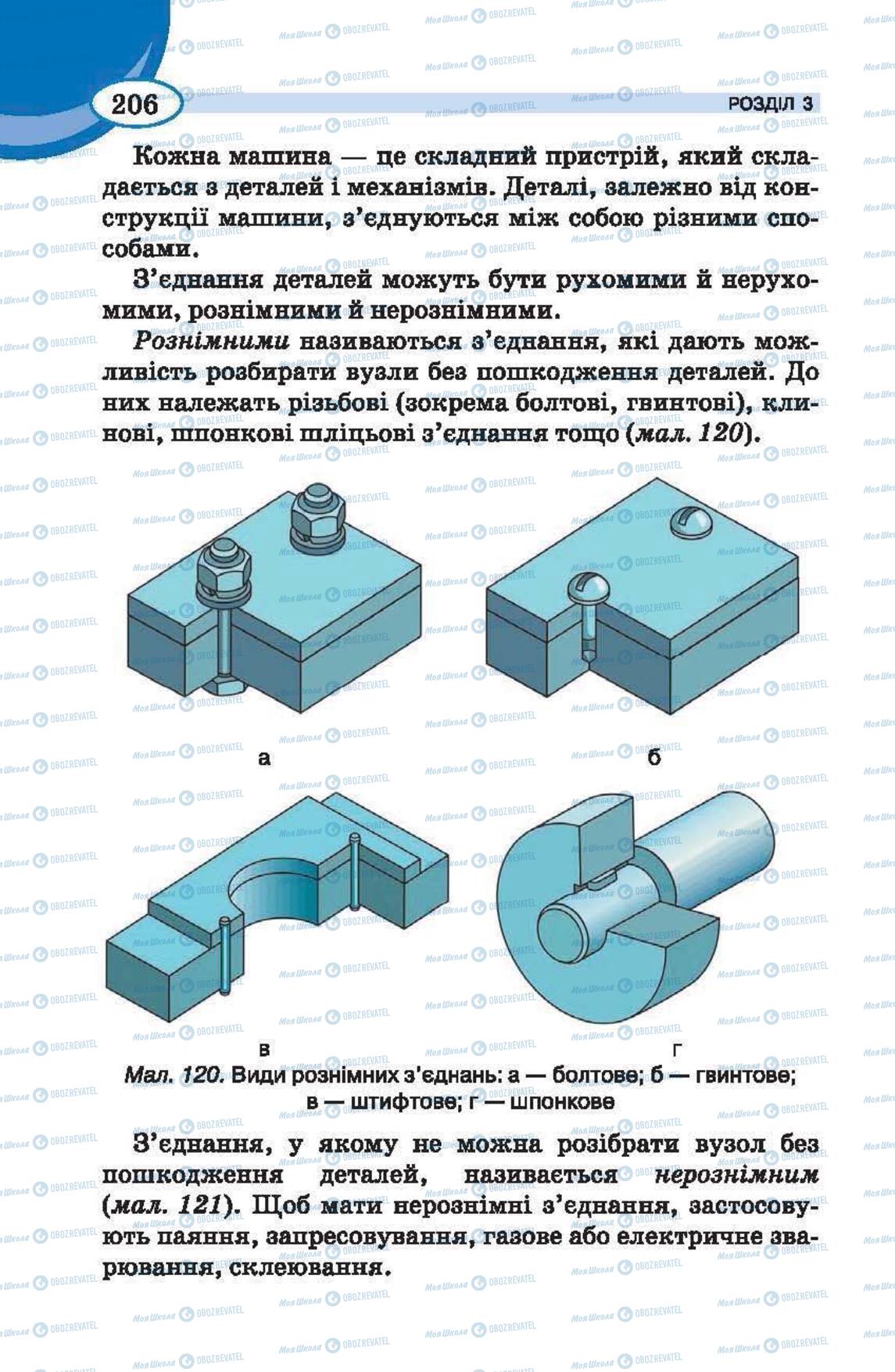 Підручники Трудове навчання 6 клас сторінка 206