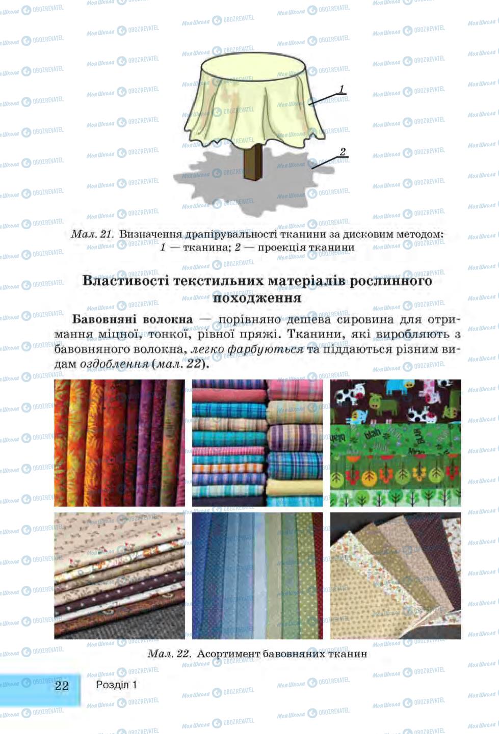 Підручники Трудове навчання 6 клас сторінка  22