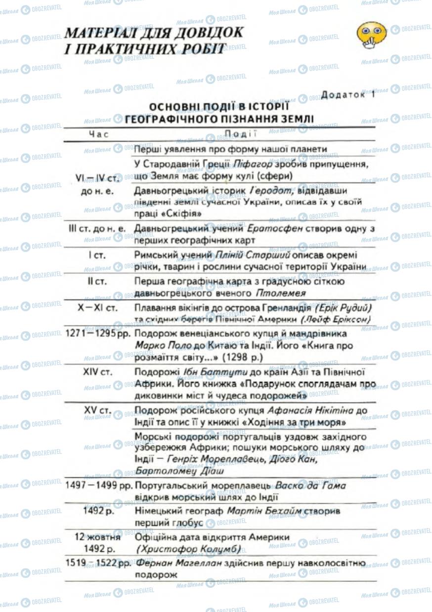 Підручники Географія 6 клас сторінка 242