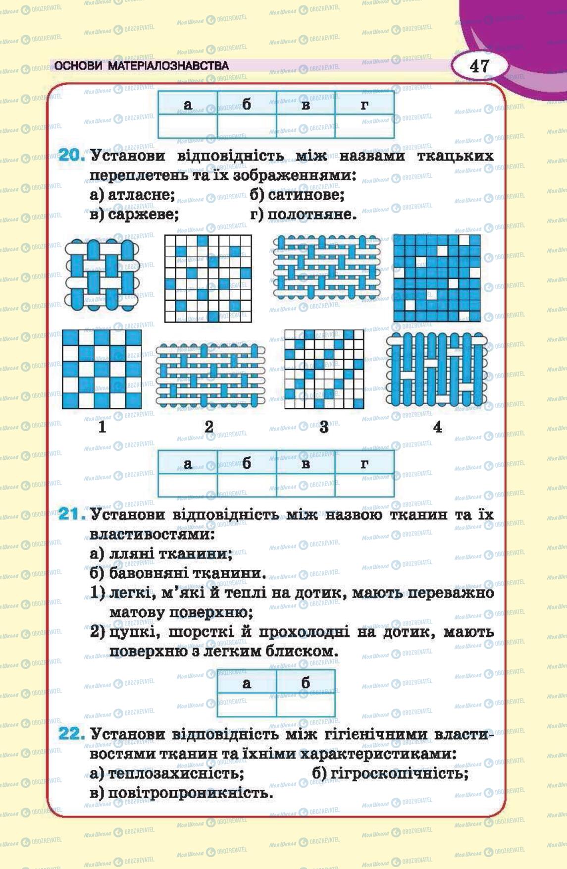 Підручники Трудове навчання 6 клас сторінка 47