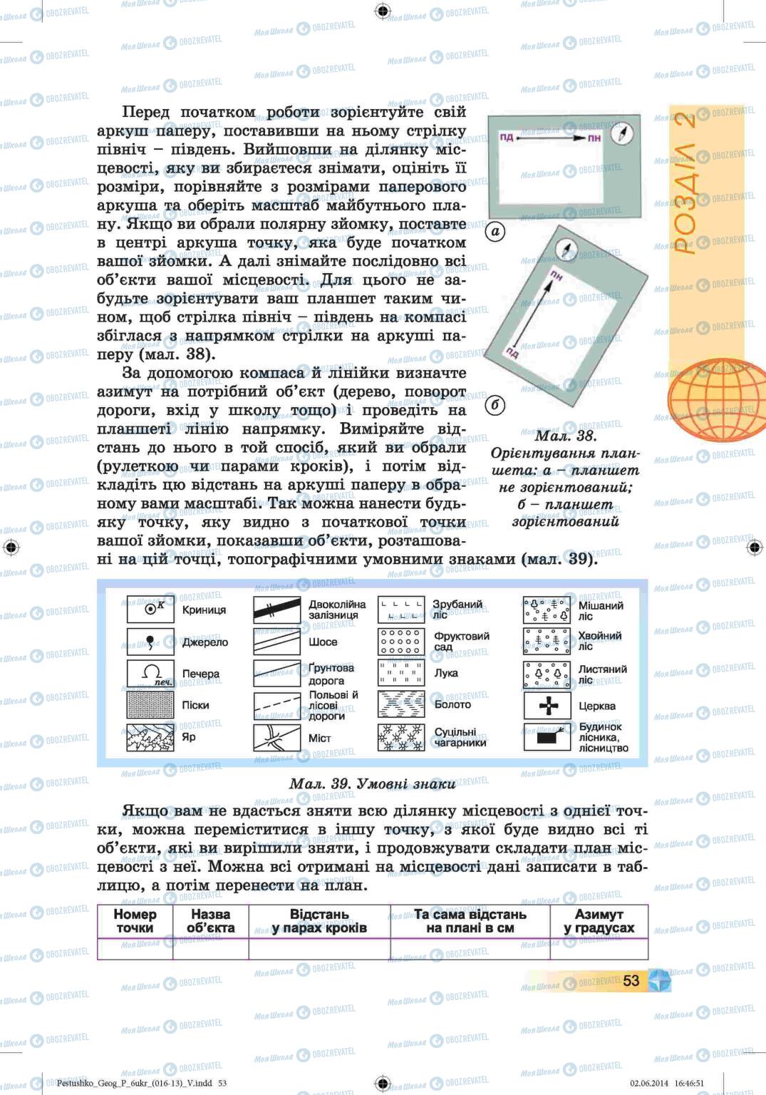 Учебники География 6 класс страница 53