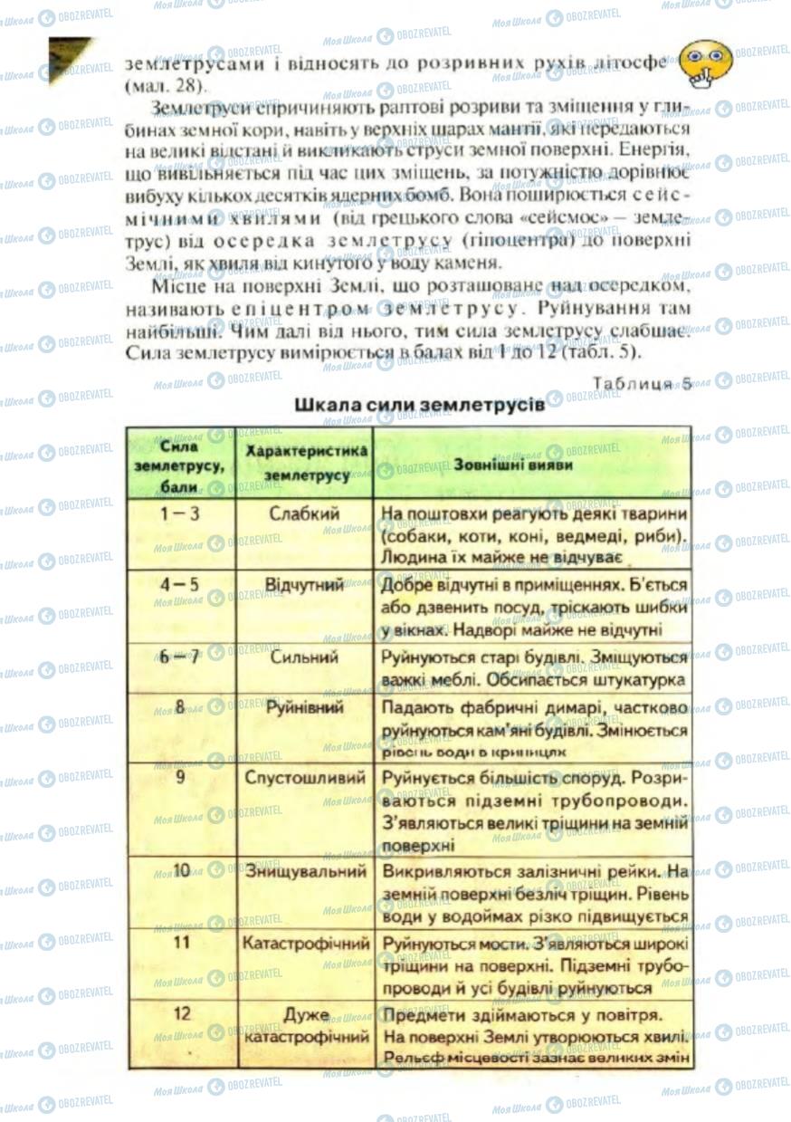 Підручники Географія 6 клас сторінка 60