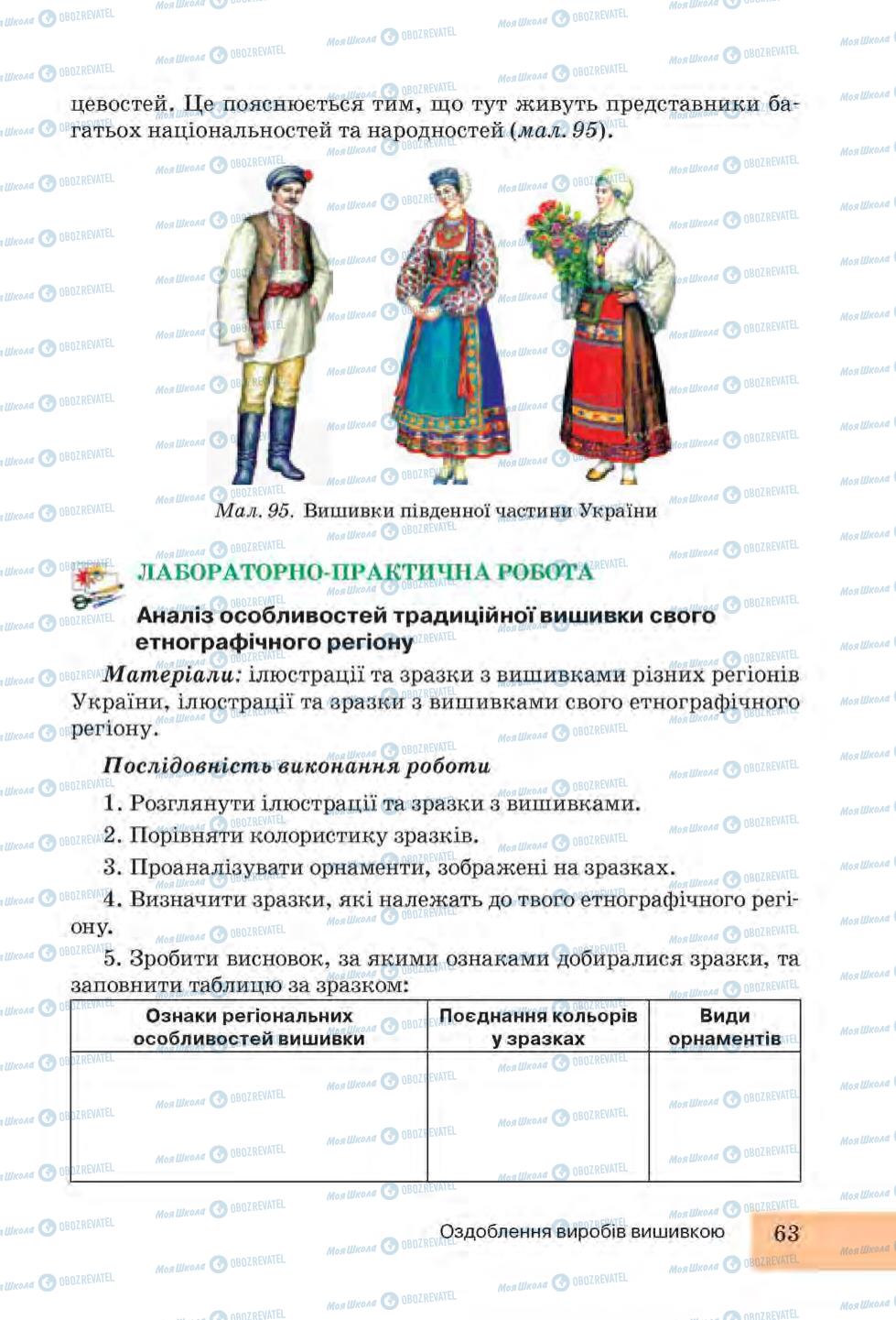 Підручники Трудове навчання 6 клас сторінка 63