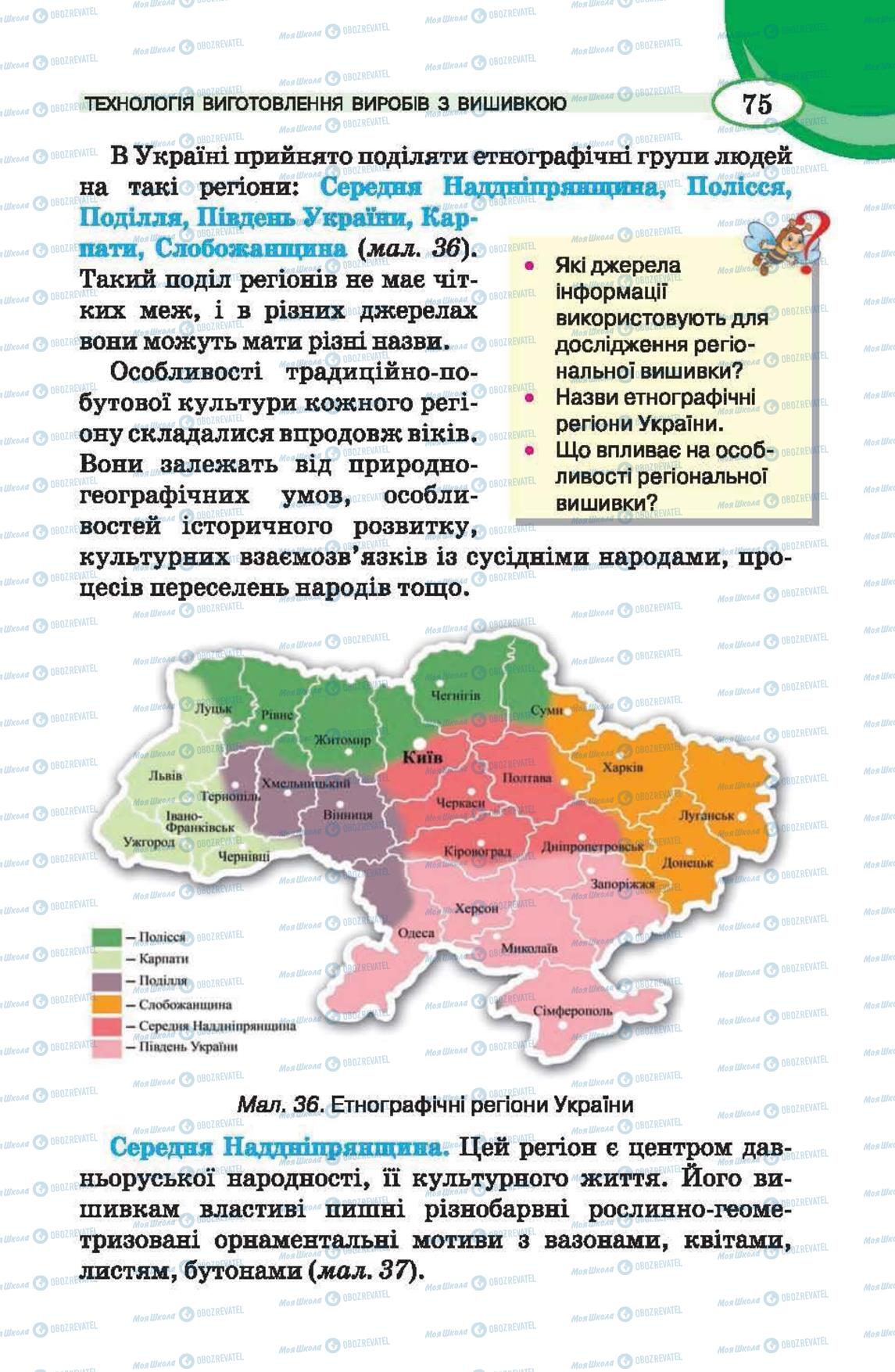 Підручники Трудове навчання 6 клас сторінка 75