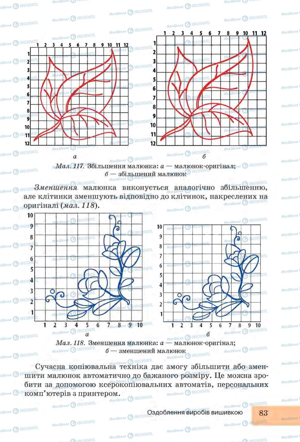 Учебники Трудовое обучение 6 класс страница 83