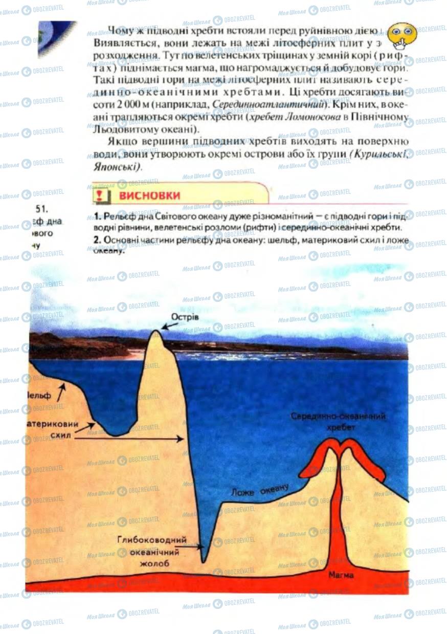 Підручники Географія 6 клас сторінка 88