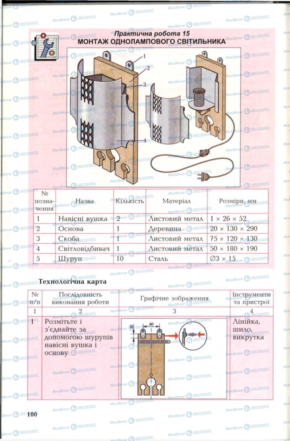 Учебники Трудовое обучение 6 класс страница 100