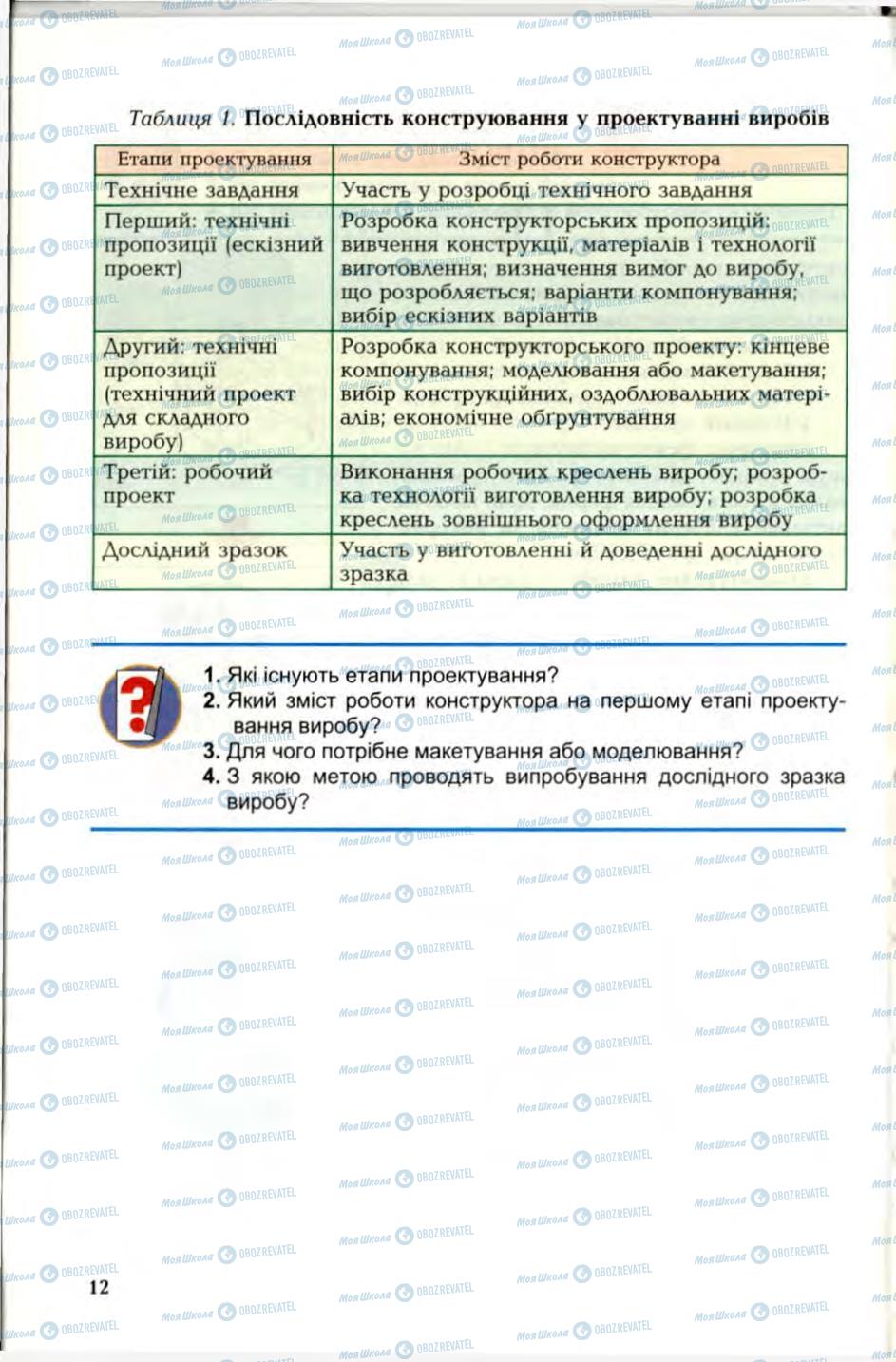 Підручники Трудове навчання 6 клас сторінка 12