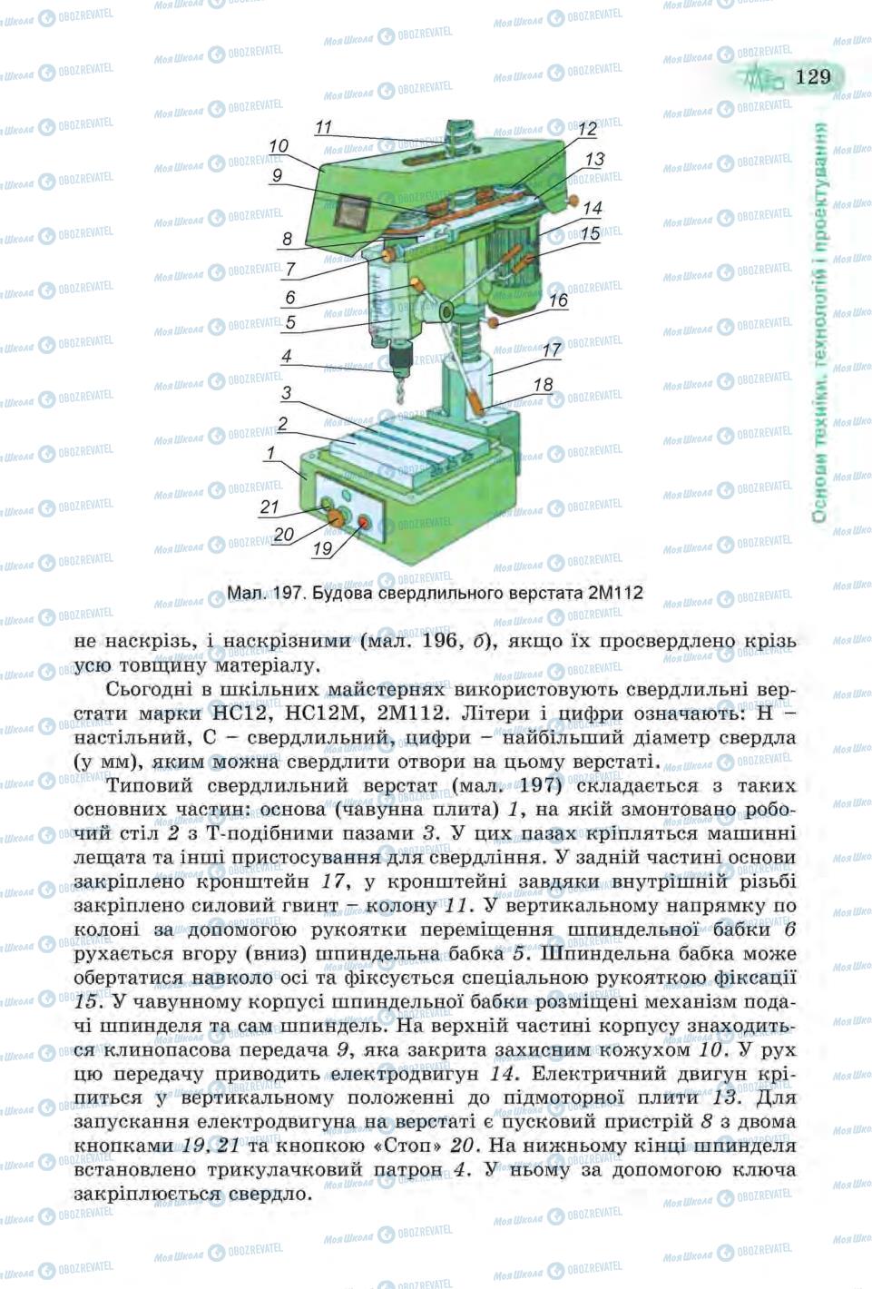 Підручники Трудове навчання 6 клас сторінка 129